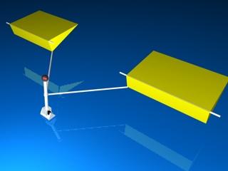 Stick fully backwards. Both elevons are pushed in the up-position. Question to the readers: Is this the maximum up position? If yes, look at the last two drawings. Here the stick is also at the most backward place AND ... the stick is at its most sideways place too. The elevon that went up due to the pulling of the stick is now even higher due to the sideways sliding of the stick. Is it here above the maximum position? If yes, does it not stall this wing-area in this position?
